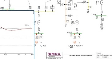 Development of dynamic model to investigate under frequency load shedding (UFLS) scheme using the initial rate-of-change of frequency (ROCOF) principle