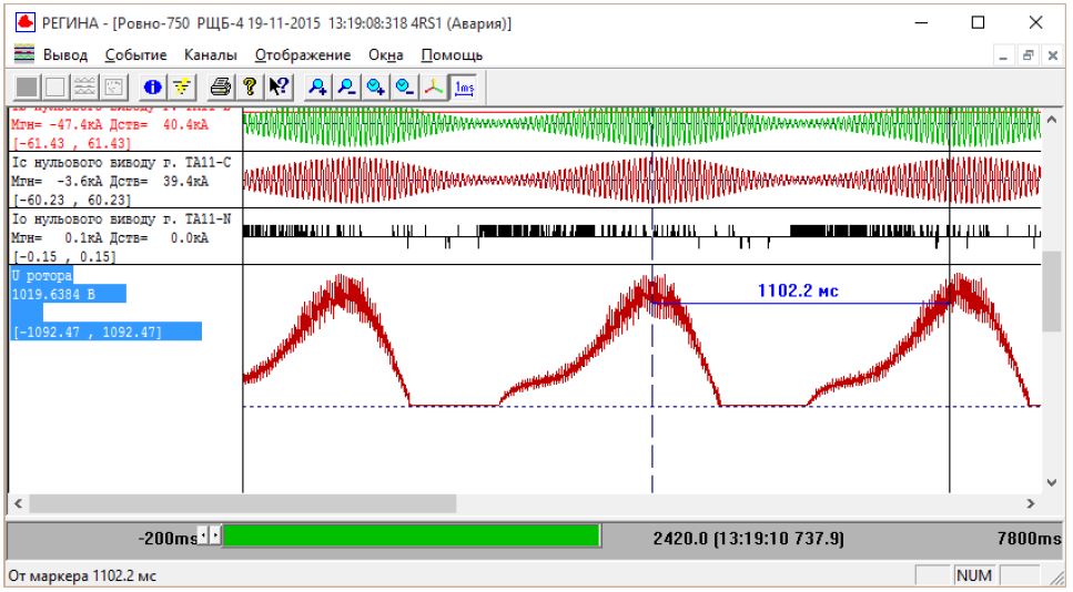 Investigation of the causes of inter-area low frequency power oscillations